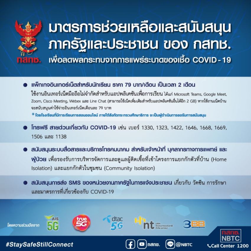 มาตรการ-Covid-19.jpg