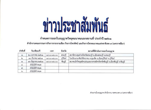 ตารางการออกให้บริการออกใบอนุญาตวิทยุคมนาคมนอกสถานที่