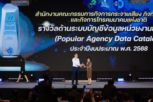 สำนักงาน กสทช. เข้ารับโล่รางวัลระดับกรม ในด้าน “ระบบบัญชีข้อมูลหน่วยงานยอดนิยม” (Popular Agency Data Catalog) ประจำปีงบประมาณ พ.ศ. 2568 